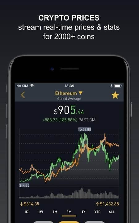 Crypto Tracker by BitScreener - Live Coin Tracking screenshot 4