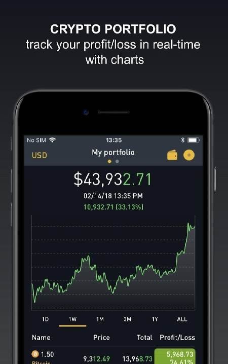 Crypto Tracker by BitScreener - Live Coin Tracking screenshot 1