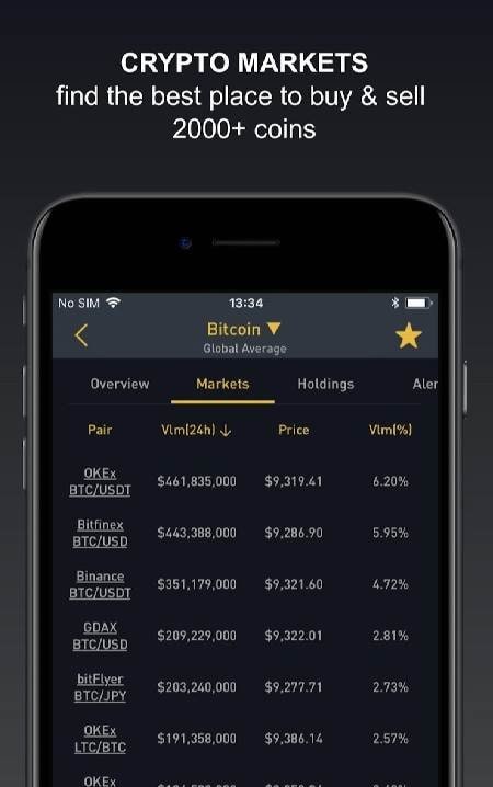 Crypto Tracker by BitScreener - Live Coin Tracking screenshot 2