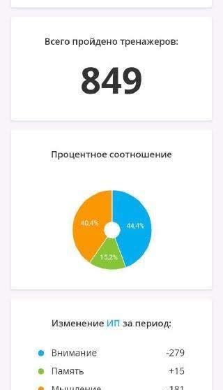 Wikium screenshot 3