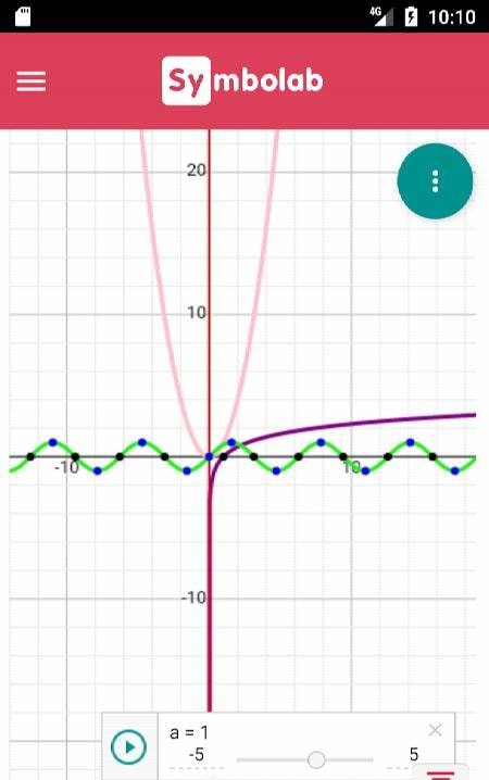 Symbolab Graphing Calculator screenshot 3