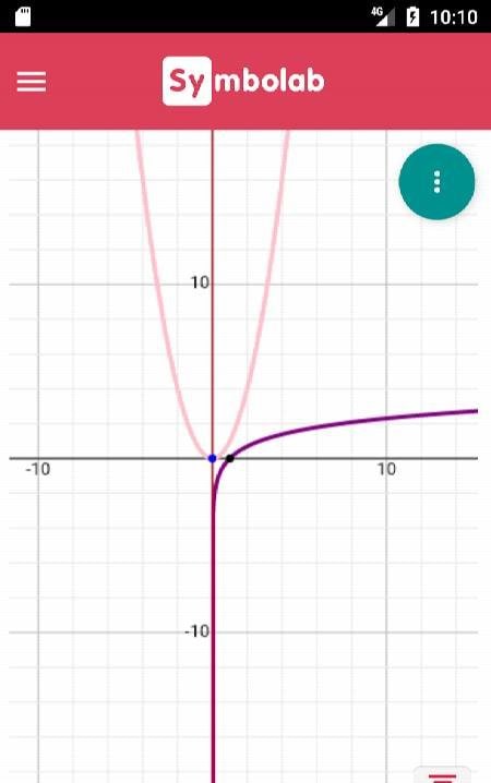 Symbolab Graphing Calculator screenshot 2
