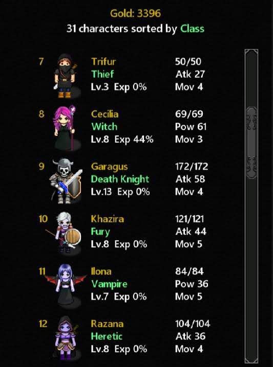 Kingturn Underworld RPG screenshot 4