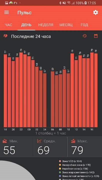 Master for Amazfit screenshot 4