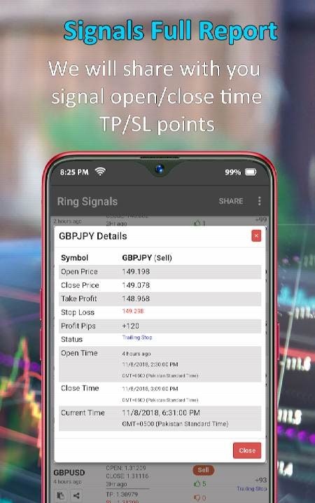 Ring Signals - Forex Buy/sell Signals screenshot 2