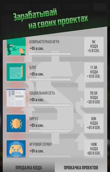 Programmer Simulator Clicker SJProgerSimulator gameplay screenshot 4