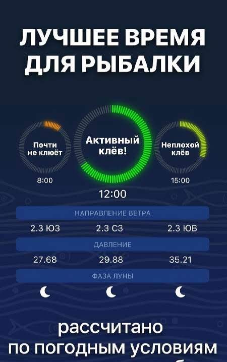 Fishing Forecast by TipTop screenshot 2