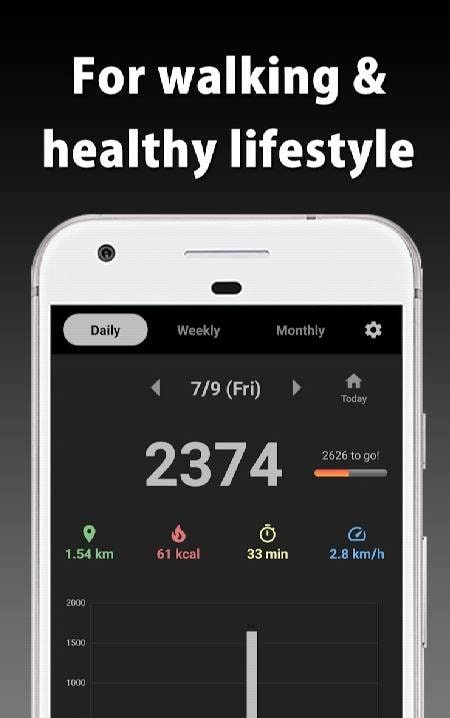 Fitness Step Counter screenshot 4