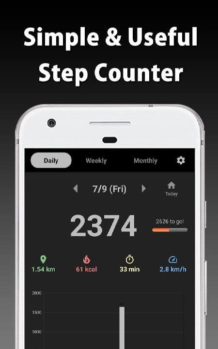 Fitness Step Counter screenshot 3