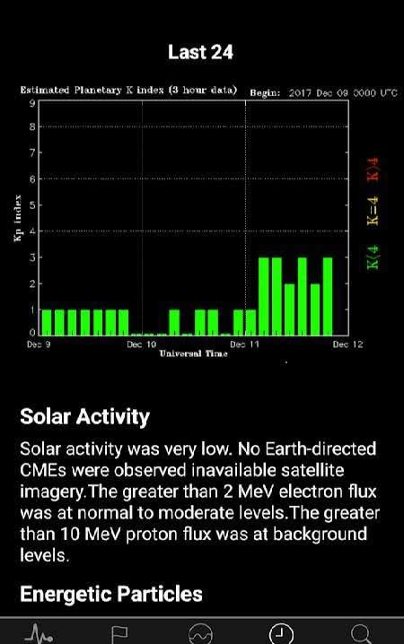 Space Weather App screenshot 4