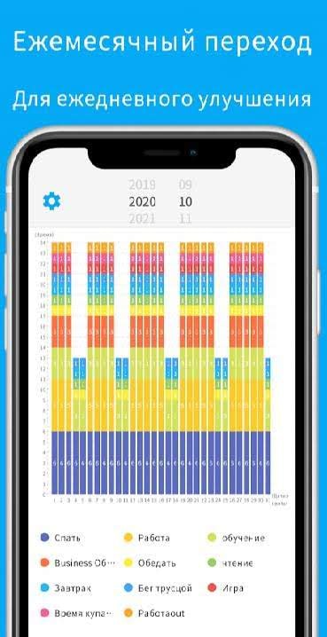 Daily Planner: Circle Chart Scheduler screenshot 2