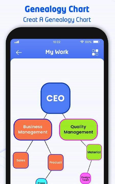 MindMap - Simple Mind Mapping & Concept Map Maker screenshot 1