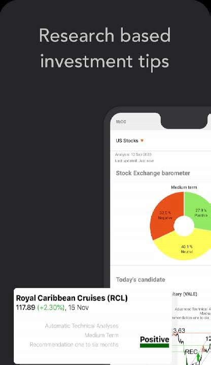 Investtech screenshot 1