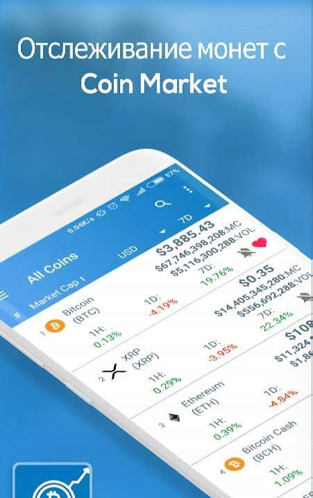 Coin Market: cryptocurrency news, ICO, Ethereum screenshot 1