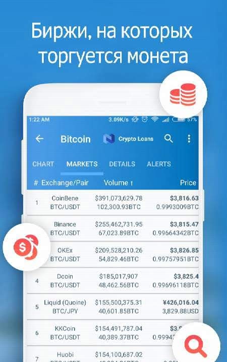 Coin Market: cryptocurrency news, ICO, Ethereum screenshot 3