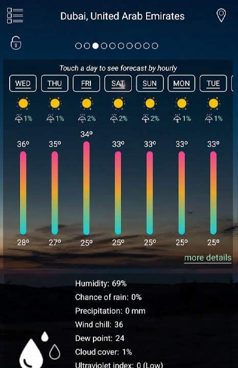Daily Weather Forecast screenshot 4