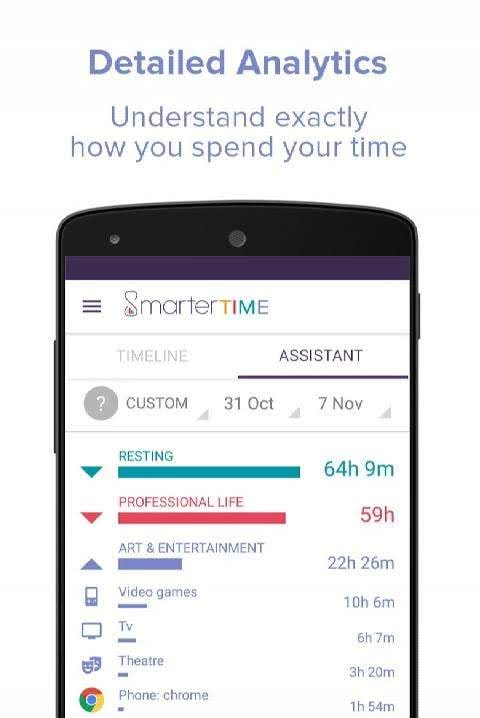Smarter Time - Time Management - Productivity Screenshot 3