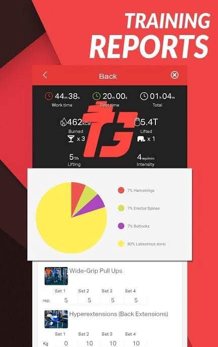 Gym Trainer GYM Workout Plans and home workouts screenshot 3