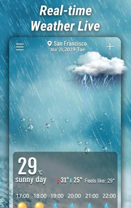 Weather Forecast screenshot 1