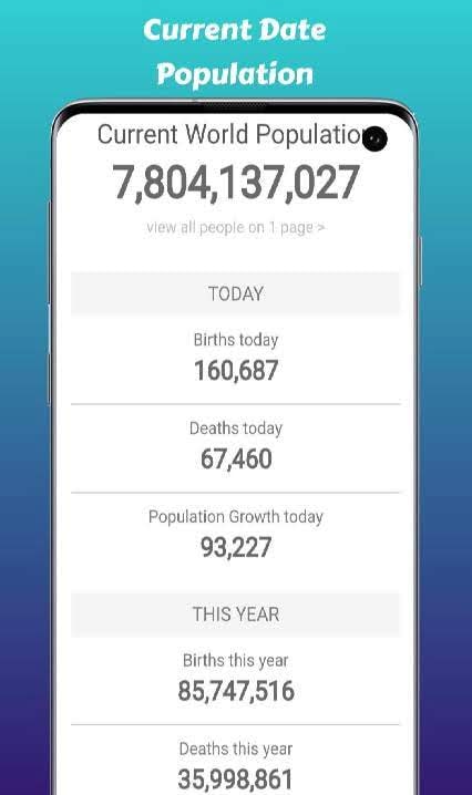 Population Meter screenshot 3