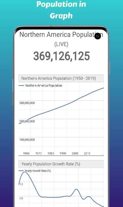 Population Meter screenshot 4