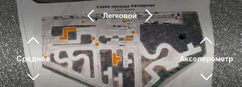 AutoDrom PDD Exam in AutoZON screenshot 3
