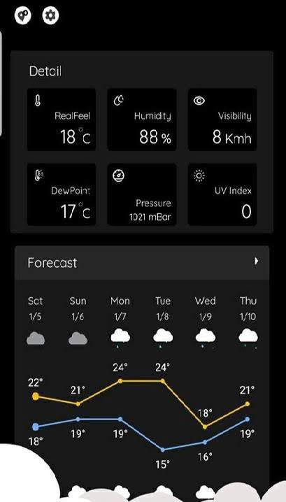 Weather Live Premium screenshot 1
