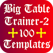 English Tenses Big Table