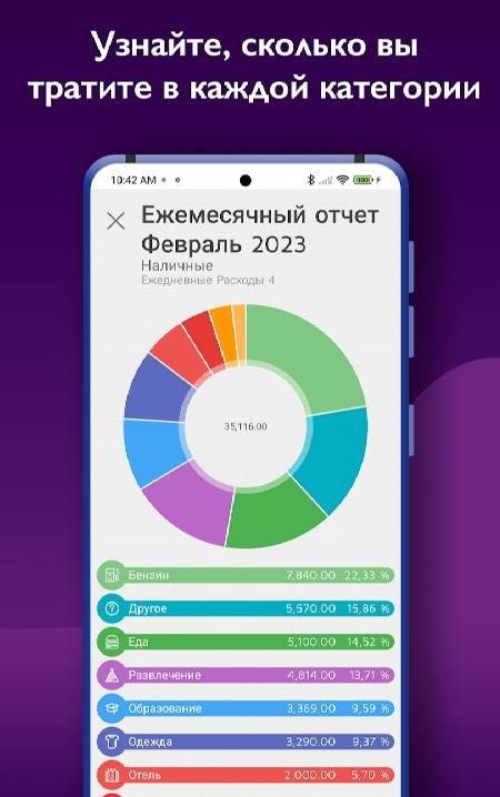 Daily Expenses 4 Screenshot 4