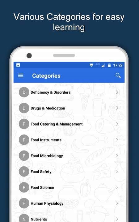 Food Science & Nutrition Technology - Food Tech screenshot 2