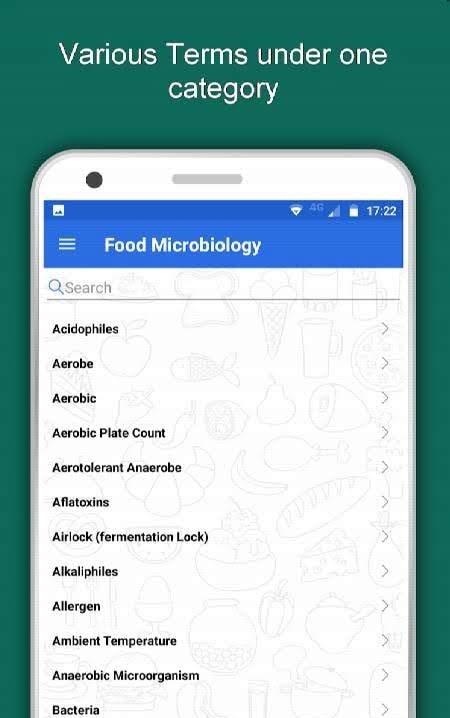 Food Science & Nutrition Technology - Food Tech screenshot 3
