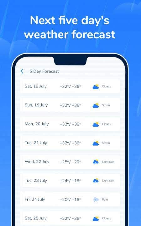 Rain Alerts : Rain is Comming screenshot 3