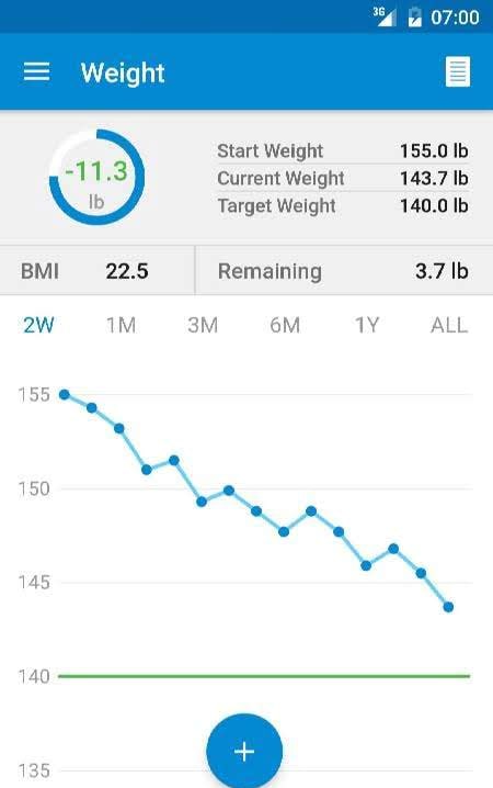 WeightFit – Weight Tracker screenshot 1