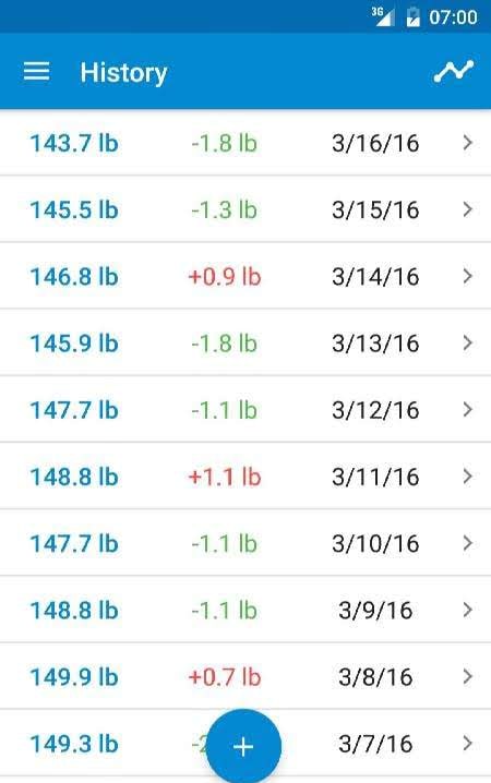WeightFit – Weight Tracker screenshot 3