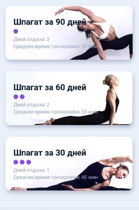 Splits. Flexibility Training. Stretching Exercises screenshot 1