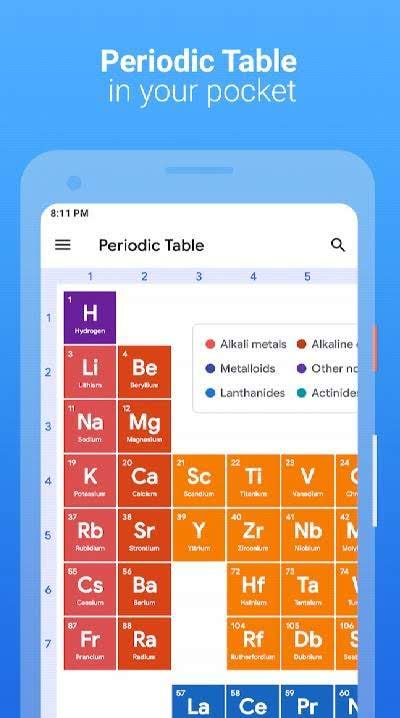 Chemical Elements & Properties screenshot 1