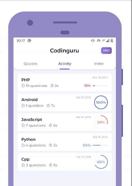 Codinguru: Learn Programming with Quiz screenshot 2