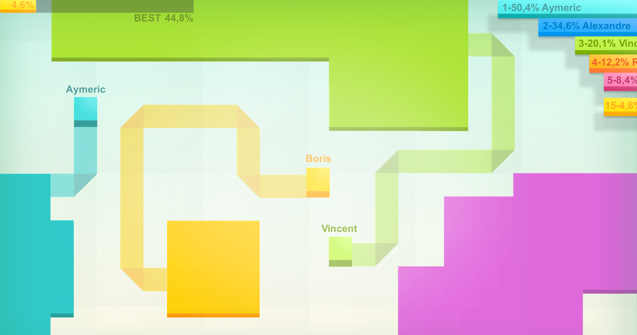 Paper.io gameplay screenshot 1