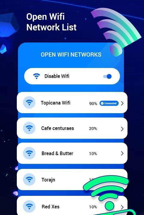 WiFi Listing : Free & Secured screenshot 1