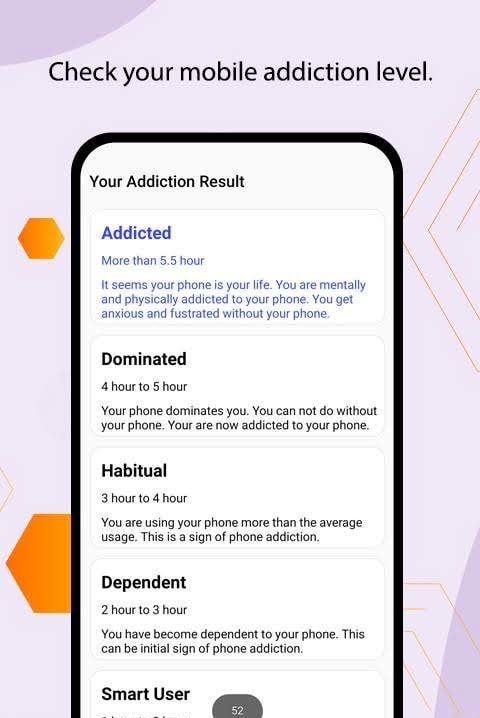 Unphone : Mobile Addiction Tracker screenshot 1