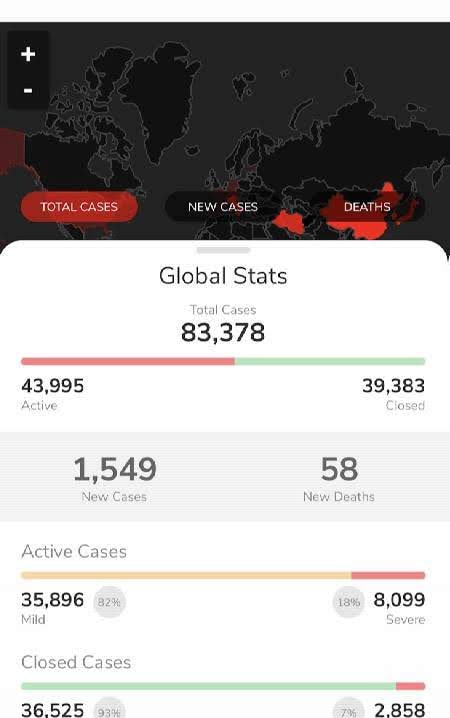 Coronavirus Tracker screenshot 2