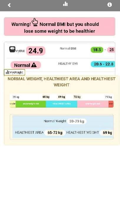 One Click to Health PRO screenshot 3