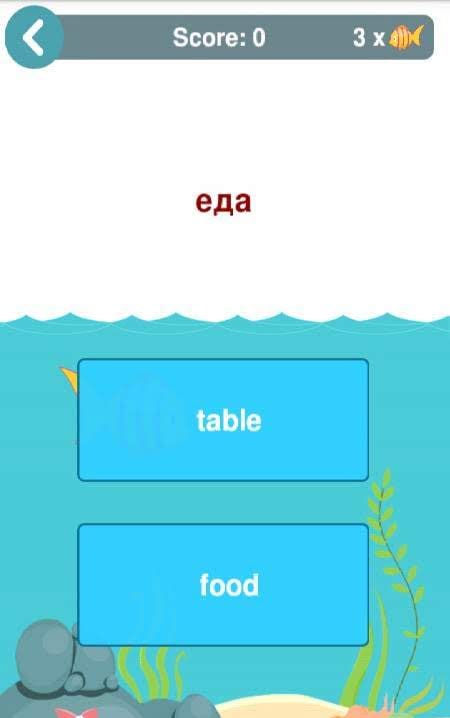 Learn English Conversation screenshot 3
