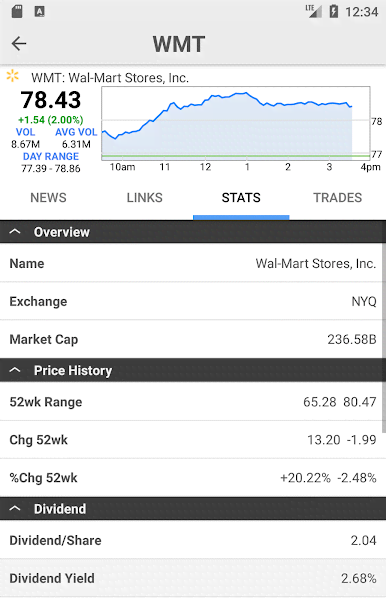 Stocks Charts Realtime Quotes screenshot 4