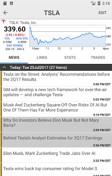 Stocks Charts Realtime Quotes screenshot 2