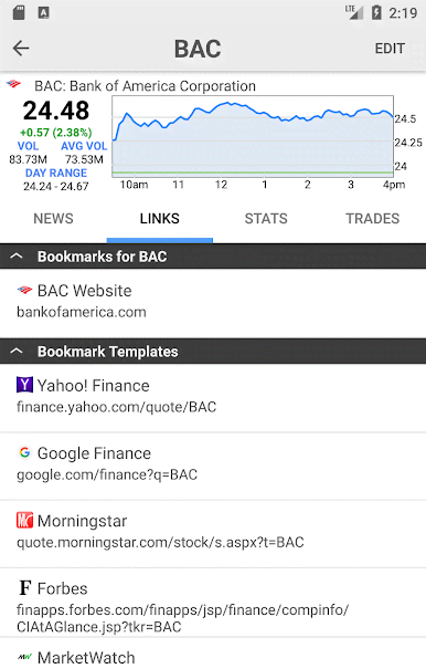 Stocks Charts Realtime Quotes screenshot 3