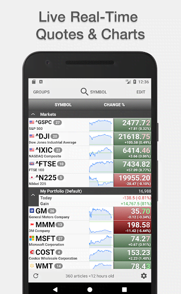 Stocks Charts Realtime Quotes screenshot 1