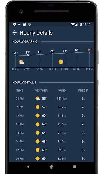 Weather News VIP screenshot 4