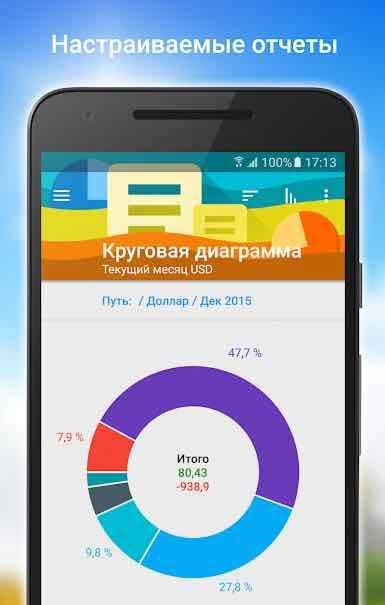 Financial Monitor - personal finance manager screenshot 1