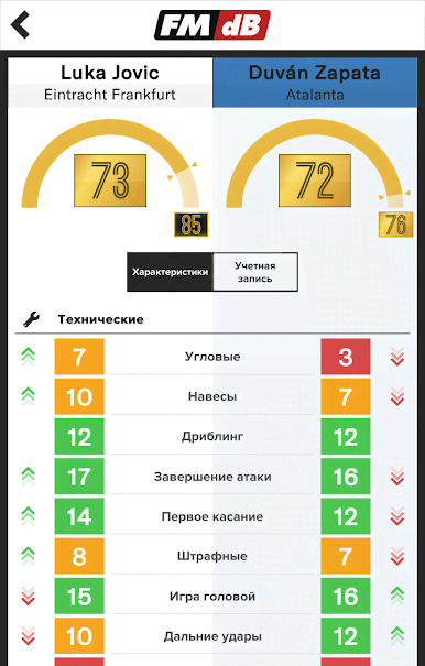 FMdB - Soccer Database screenshot 2